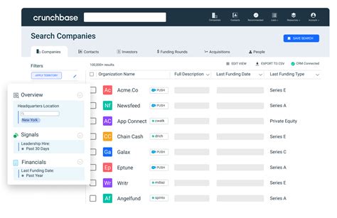 crunchbase|crunchbase list of companies.